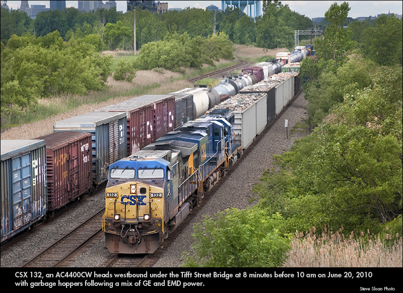 Csx Trains